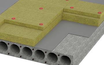 Tangwick tapered roof insulation companies